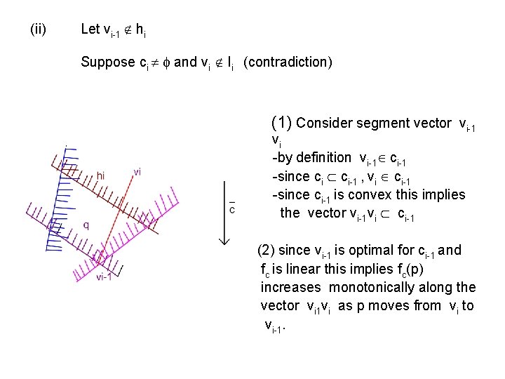 (ii) Let vi-1 Ï hi Suppose ci ¹ f and vi Ï li (contradiction)