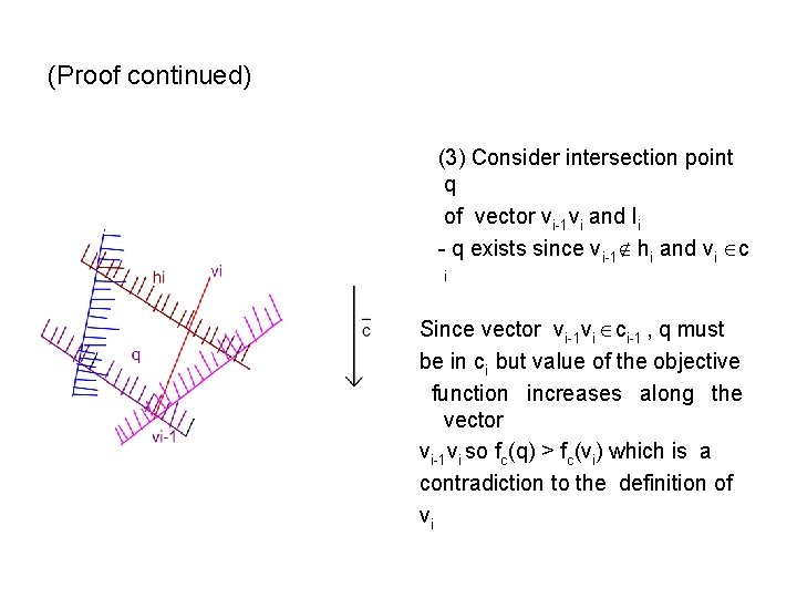 (Proof continued) (3) Consider intersection point q of vector vi-1 vi and li -