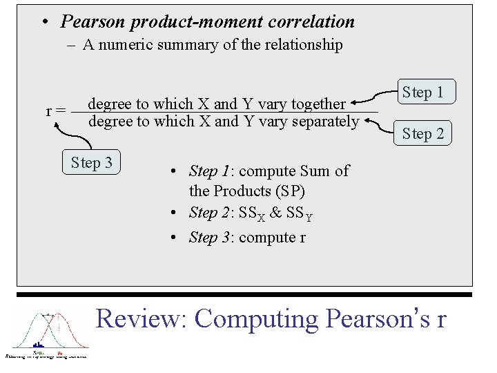  • Pearson product-moment correlation – A numeric summary of the relationship degree to
