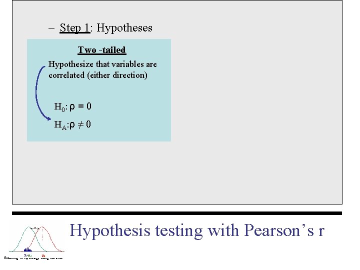 – Step 1: Hypotheses Two -tailed Hypothesize that variables are correlated (either direction) H