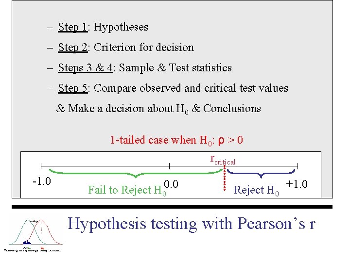 – Step 1: Hypotheses – Step 2: Criterion for decision – Steps 3 &
