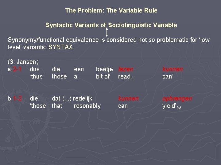 The Problem: The Variable Rule Syntactic Variants of Sociolinguistic Variable Synonymy/functional equivalence is considered