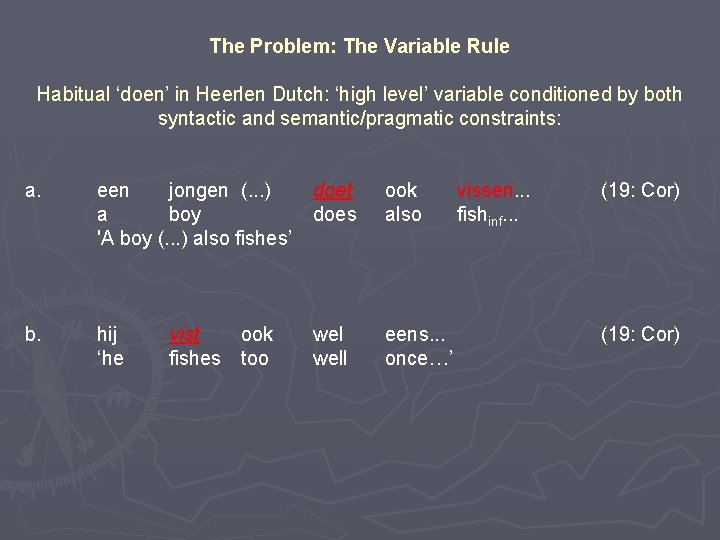 The Problem: The Variable Rule Habitual ‘doen’ in Heerlen Dutch: ‘high level’ variable conditioned