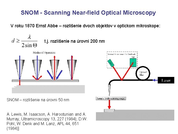 SNOM - Scanning Near-field Optical Microscopy V roku 1870 Ernst Abbe – rozlišenie dvoch