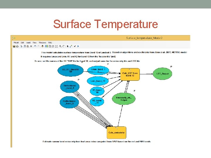 Surface Temperature 