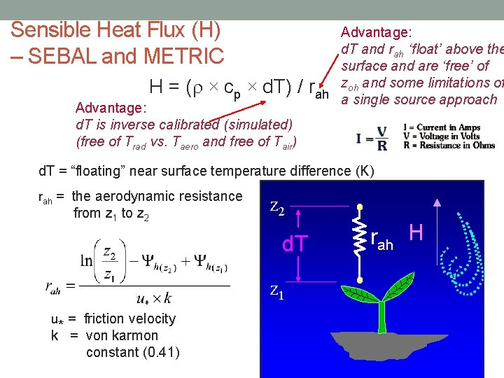 Sensible Heat Flux (H) – SEBAL and METRIC H = (r × cp ×