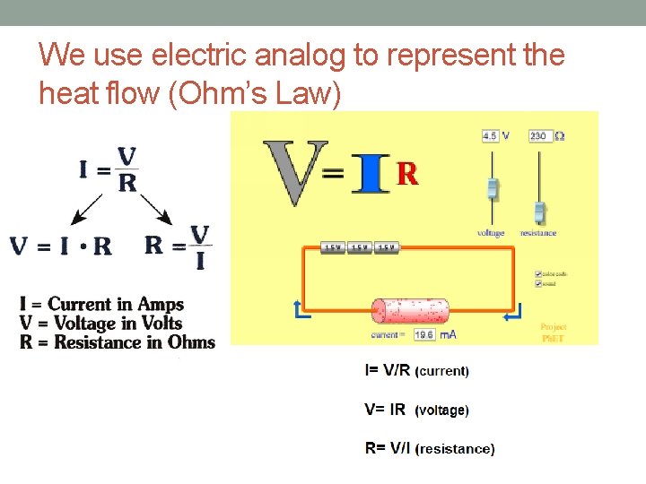 We use electric analog to represent the heat flow (Ohm’s Law) 
