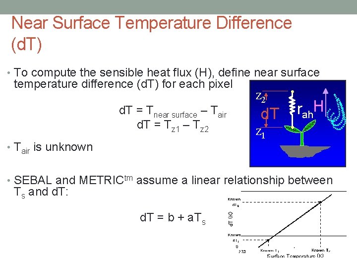 Near Surface Temperature Difference (d. T) • To compute the sensible heat flux (H),