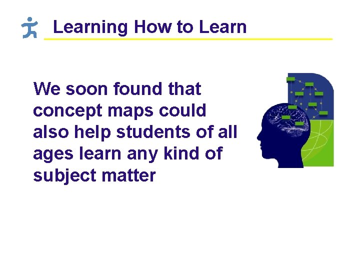 Learning How to Learn We soon found that concept maps could also help students