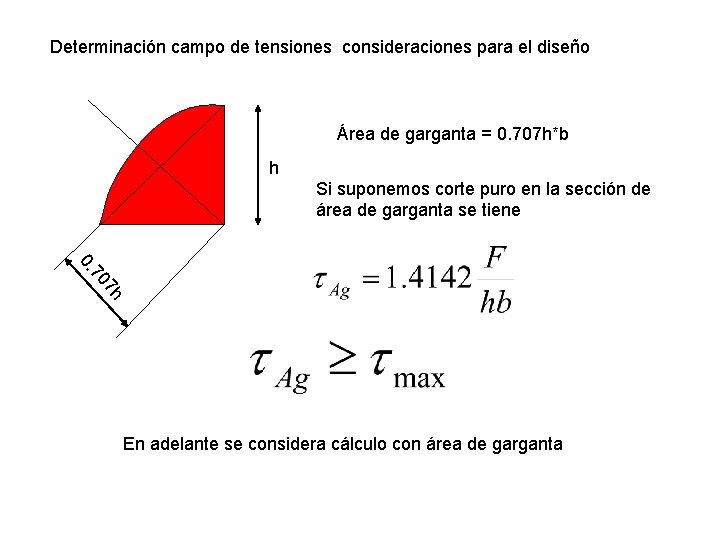 Determinación campo de tensiones consideraciones para el diseño Área de garganta = 0. 707 Determinación campo de tensiones consideraciones para el diseño Área de garganta = 0. 707