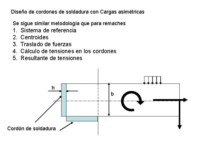 Diseño de cordones de soldadura con Cargas asimétricas Se sigue similar metodología que para Diseño de cordones de soldadura con Cargas asimétricas Se sigue similar metodología que para