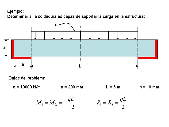 Ejemplo: Determinar si la soldadura es capaz de soportar la carga en la estructura: Ejemplo: Determinar si la soldadura es capaz de soportar la carga en la estructura: