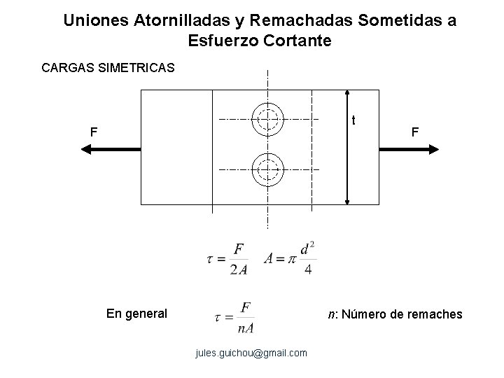 Uniones Atornilladas y Remachadas Sometidas a Esfuerzo Cortante CARGAS SIMETRICAS t F En general Uniones Atornilladas y Remachadas Sometidas a Esfuerzo Cortante CARGAS SIMETRICAS t F En general