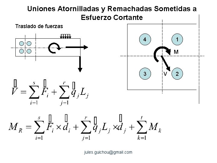 Uniones Atornilladas y Remachadas Sometidas a Esfuerzo Cortante Traslado de fuerzas 4 1 M Uniones Atornilladas y Remachadas Sometidas a Esfuerzo Cortante Traslado de fuerzas 4 1 M