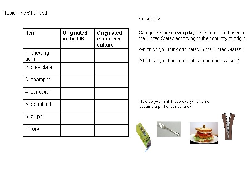 Topic: The Silk Road Session 52 Item Date: 1. chewing gum Originated in the