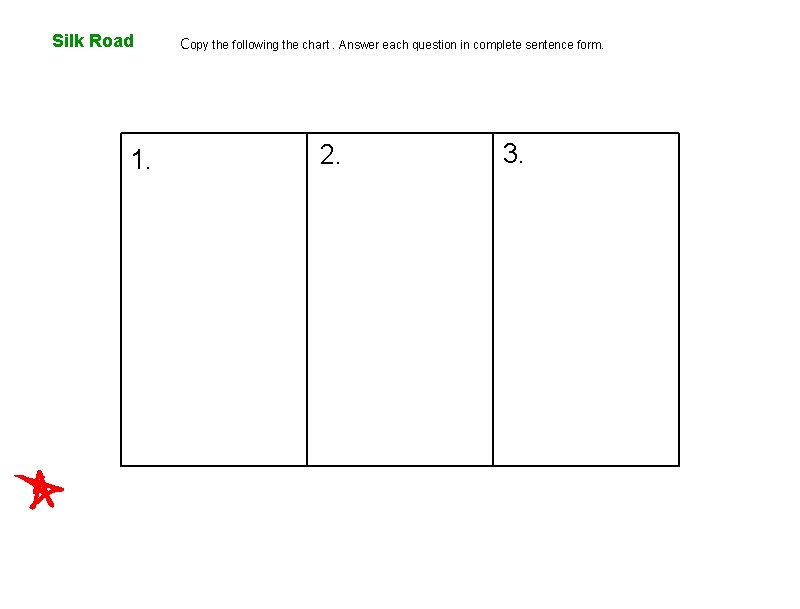 Silk Road 1. Copy the following the chart. Answer each question in complete sentence