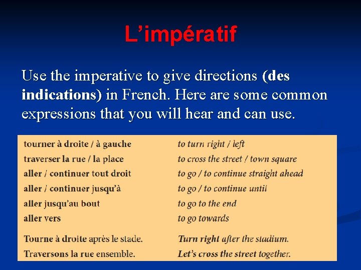 L’impératif Use the imperative to give directions (des indications) in French. Here are some