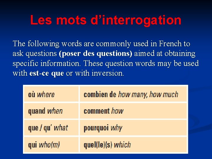 Les mots d’interrogation The following words are commonly used in French to ask questions