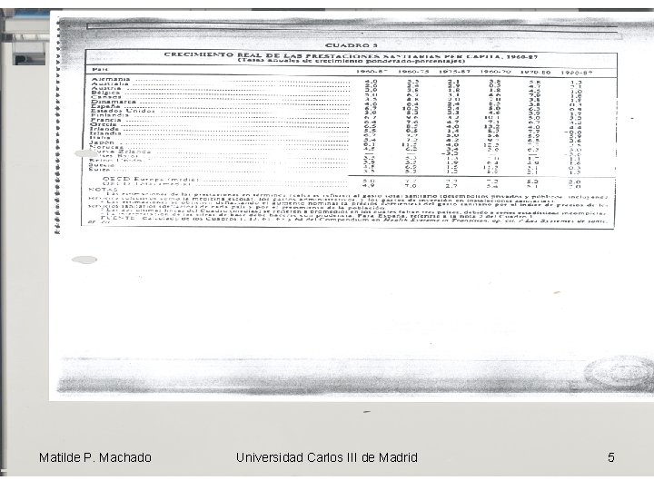 Matilde P. Machado Universidad Carlos III de Madrid 5 