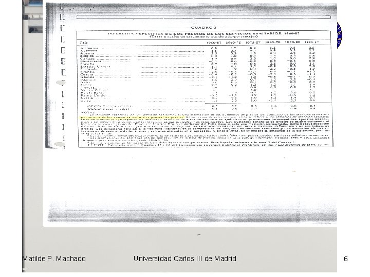 Matilde P. Machado Universidad Carlos III de Madrid 6 
