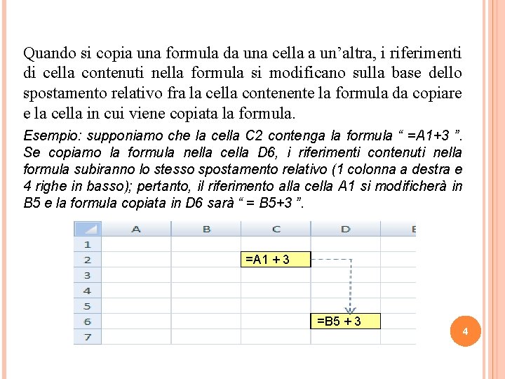Quando si copia una formula da una cella a un’altra, i riferimenti di cella