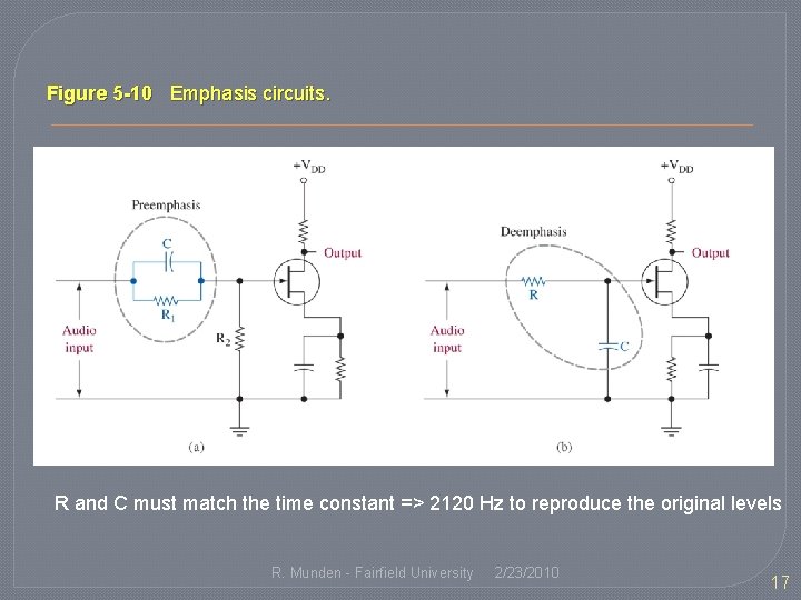 Figure 5 -10 Emphasis circuits. R and C must match the time constant =>