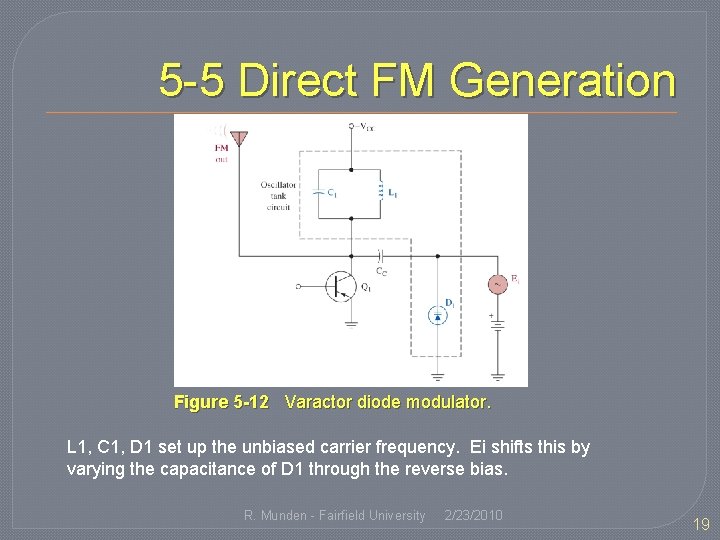 5 -5 Direct FM Generation Figure 5 -12 Varactor diode modulator. L 1, C