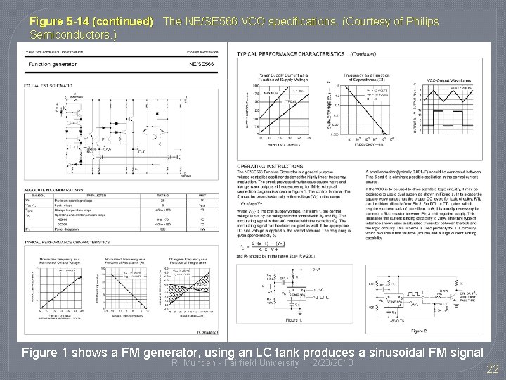 Figure 5 -14 (continued) The NE/SE 566 VCO specifications. (Courtesy of Philips Semiconductors. )