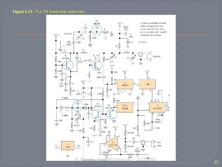 Figure 5 -21 PLL FM transmitter schematic. R. Munden - Fairfield University 2/23/2010 30