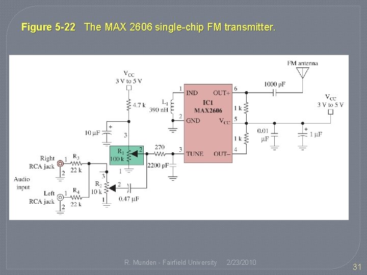 Figure 5 -22 The MAX 2606 single-chip FM transmitter. R. Munden - Fairfield University