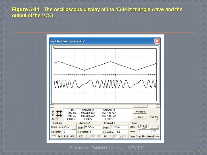 Figure 5 -34 The oscilloscope display of the 10 -k. Hz triangle wave and