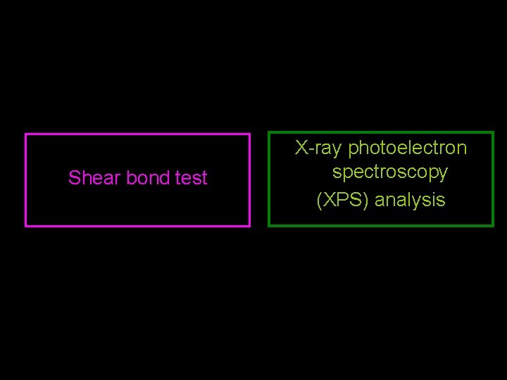 Shear bond test X-ray photoelectron spectroscopy (XPS) analysis 