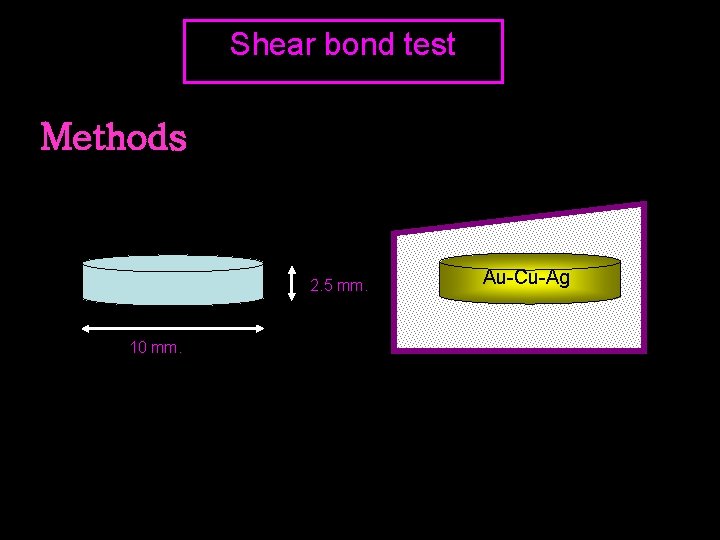 Shear bond test Methods 2. 5 mm. 10 mm. Au-Cu-Ag 