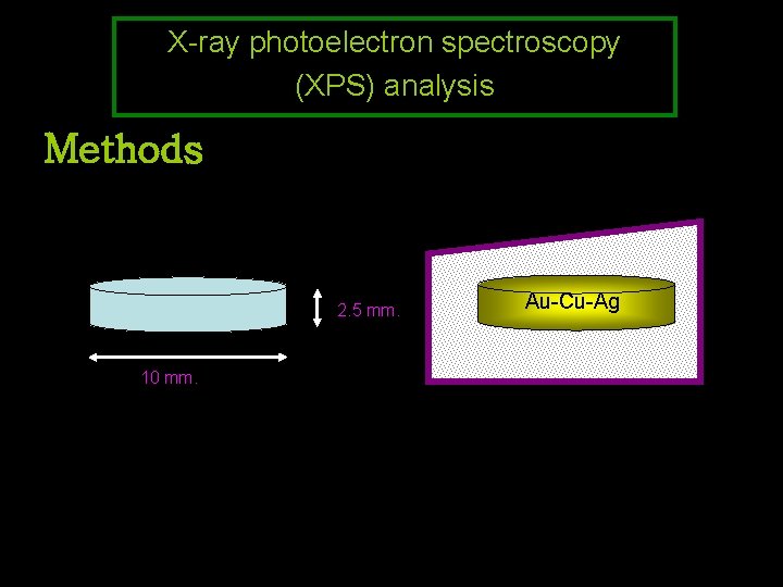X-ray photoelectron spectroscopy (XPS) analysis Methods 2. 5 mm. 10 mm. Au-Cu-Ag 