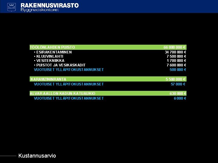 TÖÖLÖNLAHDEN PUISTO • ESIRAKENTAMINEN • KLUUVINLAHTI • VESITEKNIIKKA • PUISTOT JA VESIKASKADIT VUOTUISET YLLÄPITOKUSTANNUKSET