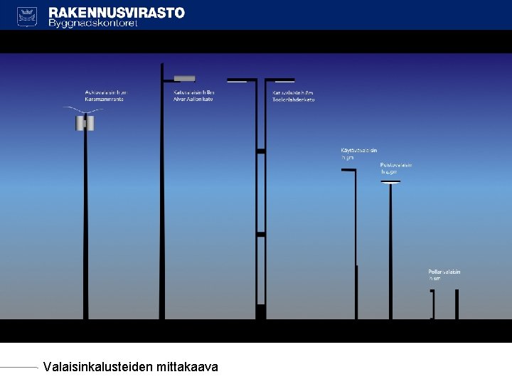 Valaisinkalusteiden mittakaava 