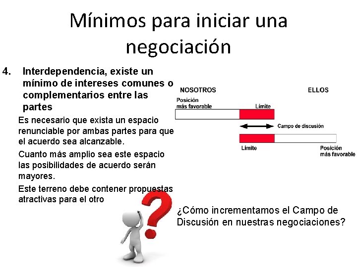 Mínimos para iniciar una negociación 4. Interdependencia, existe un mínimo de intereses comunes o