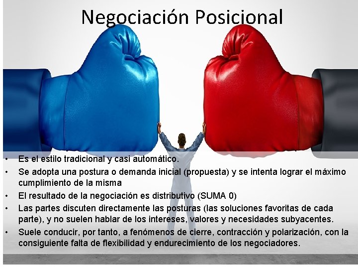 Negociación Posicional • • • Es el estilo tradicional y casi automático. Se adopta