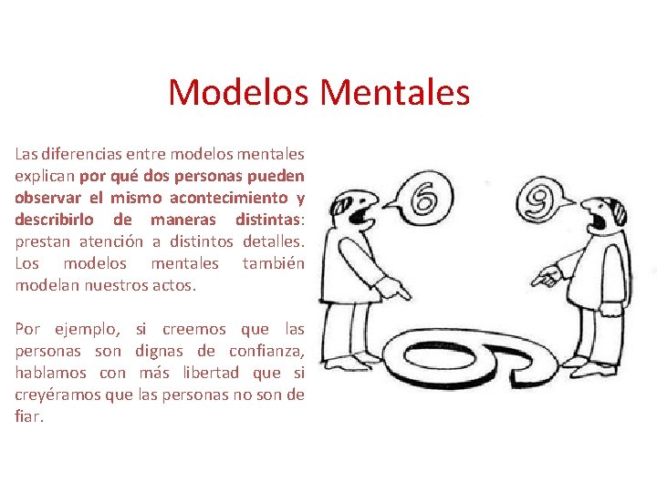 Modelos Mentales Las diferencias entre modelos mentales explican por qué dos personas pueden observar