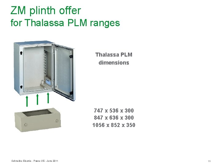 ZM plinth offer for Thalassa PLM ranges Thalassa PLM dimensions 310 x 215 x ZM plinth offer for Thalassa PLM ranges Thalassa PLM dimensions 310 x 215 x