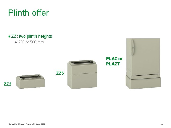 Plinth offer ● ZZ: two plinth heights ● 200 or 500 mm PLAZ or Plinth offer ● ZZ: two plinth heights ● 200 or 500 mm PLAZ or
