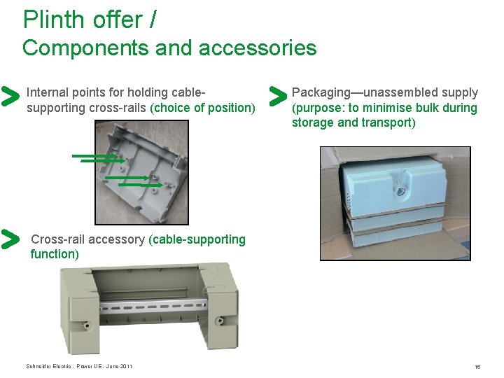 Plinth offer / Components and accessories Internal points for holding cablesupporting cross-rails (choice of Plinth offer / Components and accessories Internal points for holding cablesupporting cross-rails (choice of