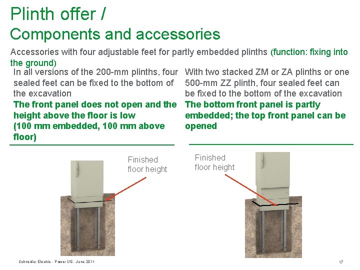 Plinth offer / Components and accessories Accessories with four adjustable feet for partly embedded Plinth offer / Components and accessories Accessories with four adjustable feet for partly embedded