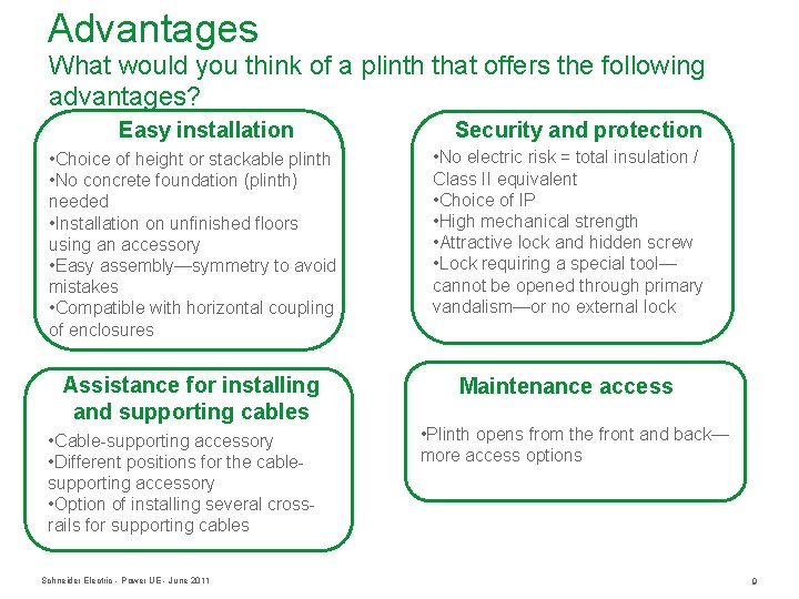 Advantages What would you think of a plinth that offers the following advantages? Easy Advantages What would you think of a plinth that offers the following advantages? Easy