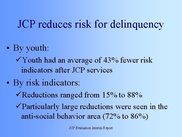 JCP reduces risk for delinquency • By youth: üYouth had an average of 43%