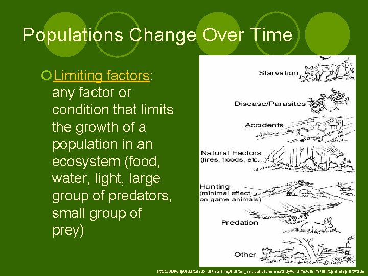 Populations Change Over Time ¡Limiting factors: any factor or condition that limits the growth