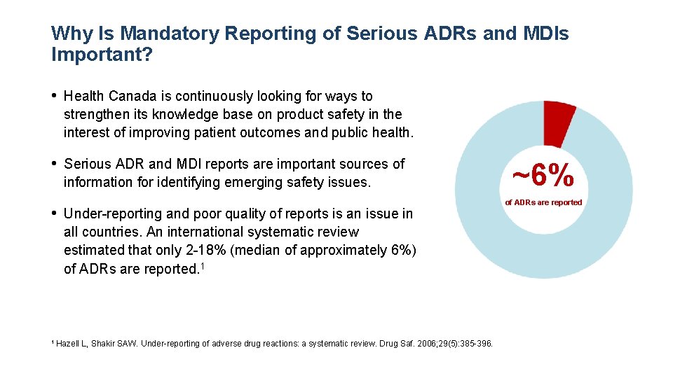 Why Is Mandatory Reporting of Serious ADRs and MDIs Important? • Health Canada is