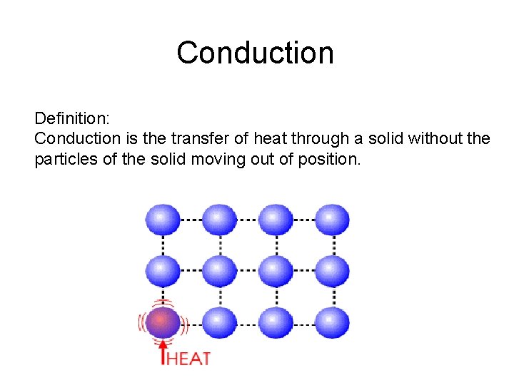 Conduction Definition: Conduction is the transfer of heat through a solid without the particles