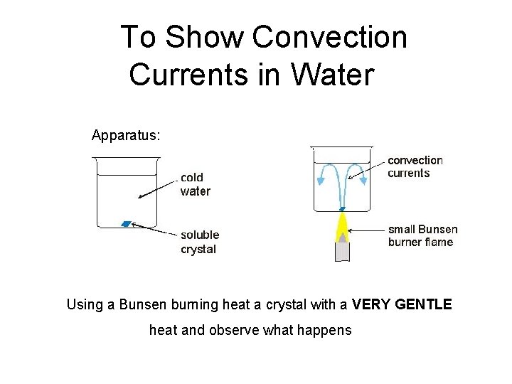 To Show Convection Currents in Water Apparatus: Using a Bunsen burning heat a crystal