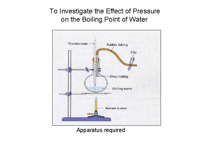 To Investigate the Effect of Pressure on the Boiling Point of Water Apparatus required